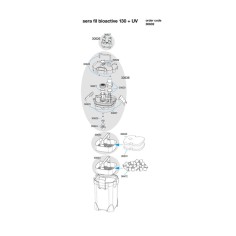Sera Fil Bioactive UV - Filtro Esterno Con Lampada UV-C 2