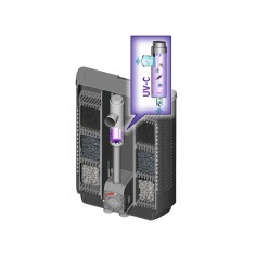 Sera Filtro Interno IF 400+UV 2