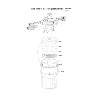 SERA Pond Precision Fil Bioactive 12000 - Filtro a Pressione per Laghetto