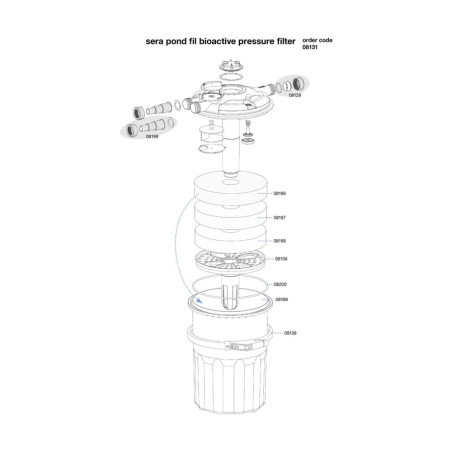 SERA Pond Precision Fil Bioactive 12000 - Filtro a Pressione per Laghetto