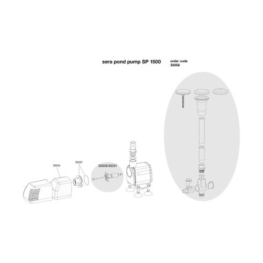 Sera Pond Precision SP - Pompa per Laghetto Completa di Giochi D'acqua