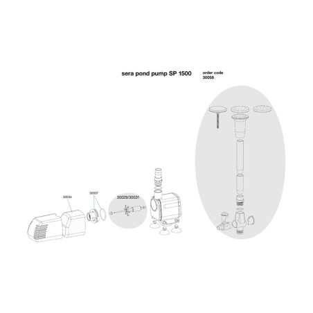 Sera Pond Precision SP - Pompa per Laghetto Completa di Giochi D'acqua