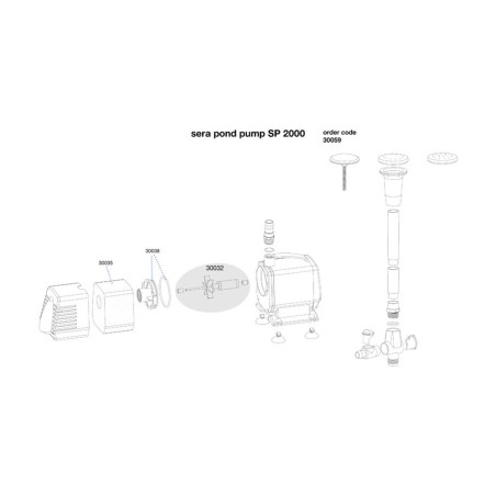 Sera Pond Precision SP - Pompa per Laghetto Completa di Giochi D'acqua