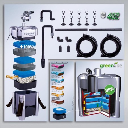 JBL Cristal Profi E Green Line - Filtro Esterno per Acquari Fino a 120 Litri JBL Cristal Profi E Green Line - Filtro Esterno per Acquari Fino a 120 Litri