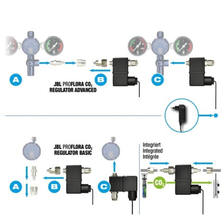 Jbl ProFlora CO2 Valve - Elettrovalvola 12V per Impianti di CO2 Jbl ProFlora CO2 Valve - Elettrovalvola 12V per Impianti di CO2