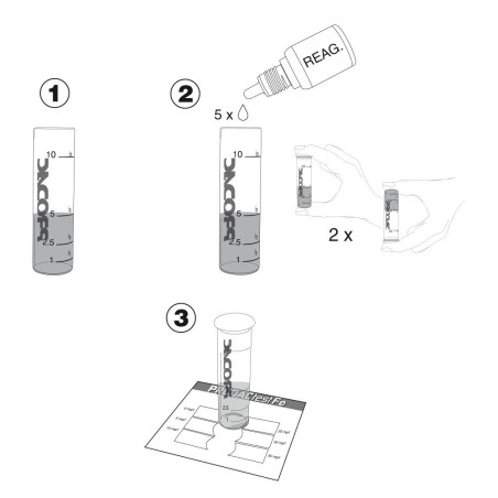 Prodac Test FE - Test per il Controllo del Ferro in Acqua Dolce/Marina - Utile per Circa 63 Test