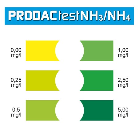 Prodac Test NH3/NH4 - Test per il Controllo dell'ammoniaca e dell'ammonio in Acqua Dolce/Marina - Utile per Circa 90 Test