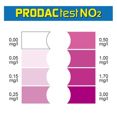 Prodac Test NO2 - Test per il Controllo dei Nitriti in Acqua Dolce/Marina - Utile per Circa 40 Test