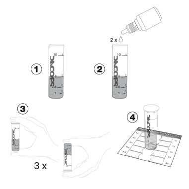 Prodac Test PH - Test per il Controllo del PH in Acqua Dolce - Utile per Circa 85 Test