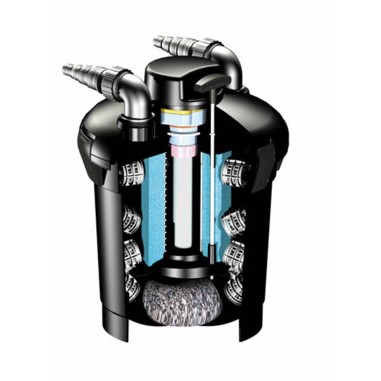 Pontec PondoPress - kit filtro pressurizzato con UV e pompa per laghetti