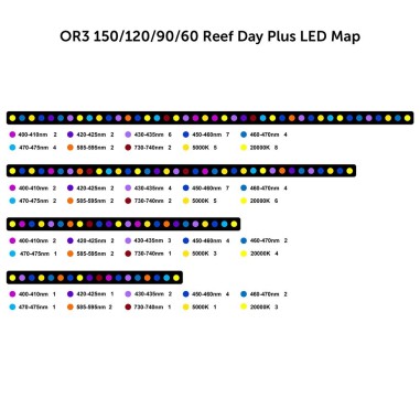 Orphek OR3 150 Reef Day Plus 75w - plafoniera LED per acquari marini