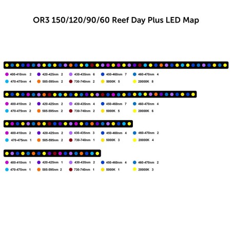 Orphek OR3 150 Reef Day Plus 75w - plafoniera LED per acquari marini Orphek OR3 150 Reef Day Plus 75w - plafoniera LED per acquari marini