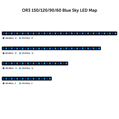 Orphek OR3 150 Sky Blue 75w - plafoniera LED per acquari marini