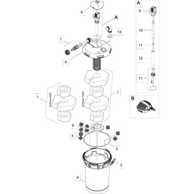 Oase BioPress Set - kit filtro con UV e pompa per laghetti