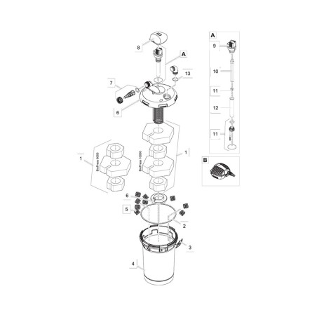 Oase BioPress Set - kit filtro con UV e pompa per laghetti Oase BioPress Set - kit filtro con UV e pompa per laghetti