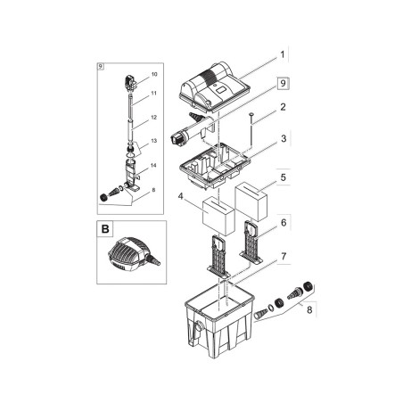 Oase BioSmart Set - kit filtro biologico con UV e pompa per laghetti Oase BioSmart Set - kit filtro biologico con UV e pompa per laghetti