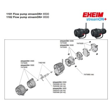 Eheim StreamON+ - Pompa di movimento con...