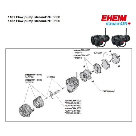 Eheim StreamON+ - Pompa di movimento con funzione 3D