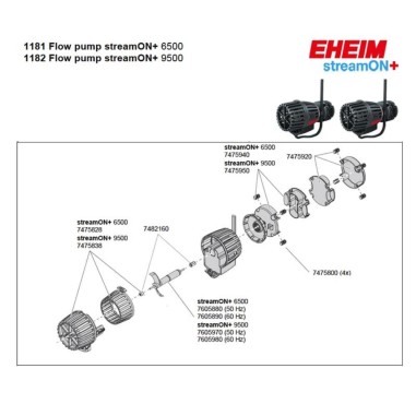 Eheim StreamON+ - Pompa di movimento con...