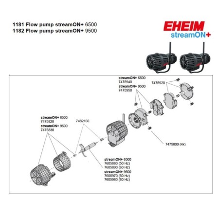 Eheim StreamON+ - Pompa di movimento con funzione 3D
