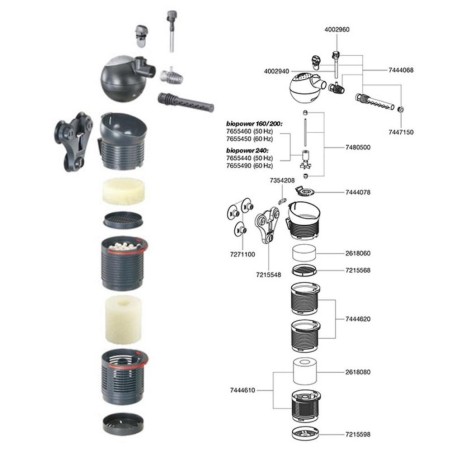Eheim Biopower Filtro Interno Modulare