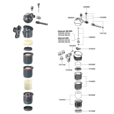 Eheim Biopower Filtro Interno Modulare