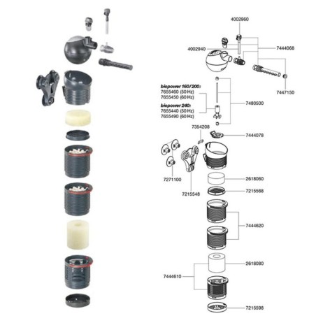 Eheim Biopower Filtro Interno Modulare