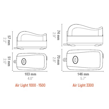 Sicce Air Light - Aeratore per acquari