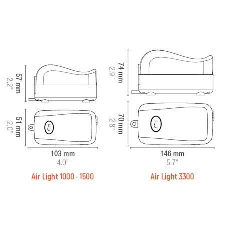 Sicce Air Light - Aeratore per acquari