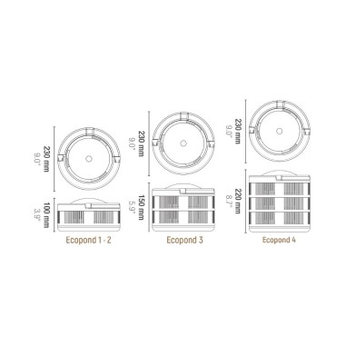 Sicce Ecopond 2 - Filtro Interno per Laghetti Portata 1350L/H Prevalenza 160cm Cavo 10 Metri