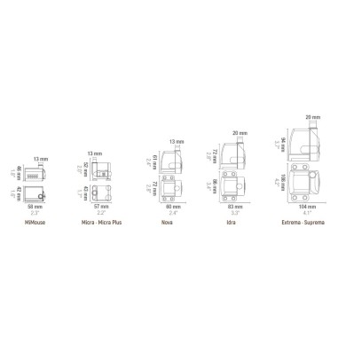 Sicce Micra - mini pompa regolabile fino a 400 L/h