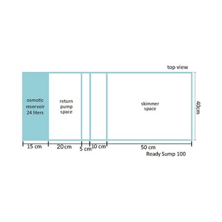 Blau Aquaristic Ready Sump 100 - sump in vetro a scomparti 150L cm100x40x40/50h Blau Aquaristic Ready Sump 100 - sump in vetro a scomparti 150L cm100x40x40/50h