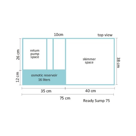 Blau Aquaristic Ready Sump 75 - sump in vetro a scomparti 110L cm75x40x40/50h Blau Aquaristic Ready Sump 75 - sump in vetro a scomparti 110L cm75x40x40/50h