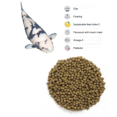 Alltech Coppens Wheat Germ 3.0mm sacco da 15kg - pellet...