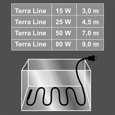 AQL Terra Cable - Cavetti Riscaldanti per Terrari