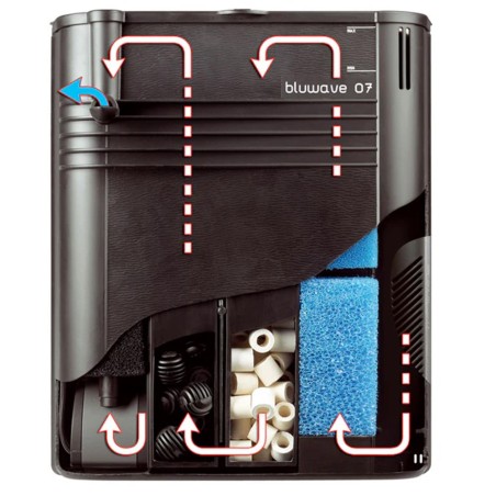 Ferplast Dubai LED 120 Senza Supporto