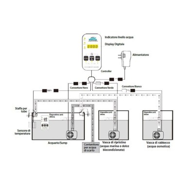 Whimar Smart System AWC Pro con display e controllo della temperatura - sistema per la gestione automatica dei cambi d'acqua