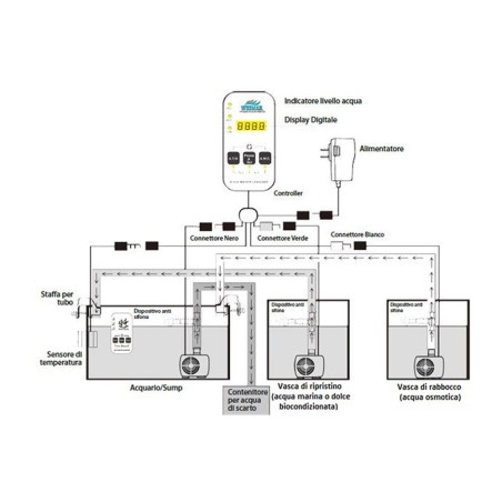 Whimar Smart System AWC Pro con display e controllo della temperatura - sistema per la gestione automatica dei cambi d'acqua