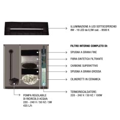 Blu Bios Magis 100 - Acquario 95L cm80x30x45,5h con filtro, illuminazione LED e riscaldatore 2