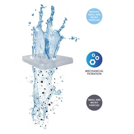 Ciano Water Pad Size XL - Ricambio Ovatta per Filtri CFBIOXL Ciano Water Pad Size XL - Ricambio Ovatta per Filtri CFBIOXL
