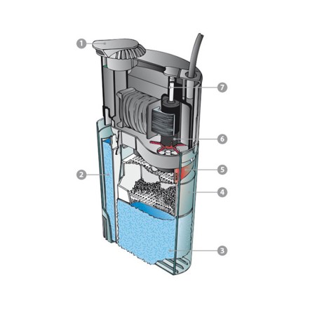Newa Duetto Internal Filter - filtro interno per acquari