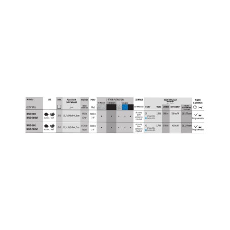 Newa More NMO50R Reef cm39,4x38,6x41h Newa More NMO50R Reef cm39,4x38,6x41h