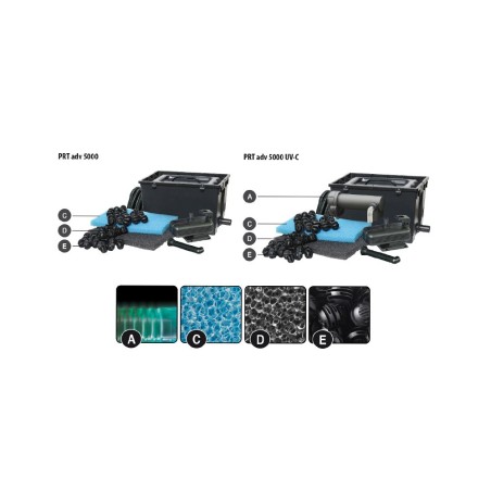 Newa Pond Pratico Advance UVC - filtro completo di pompa e sterilizzatore per laghetti