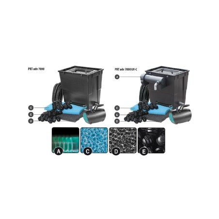 Newa Pond Pratico Advance UVC - filtro completo di pompa e sterilizzatore per laghetti