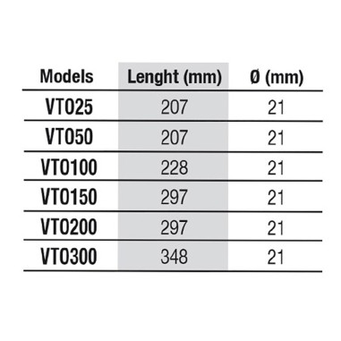 Newa Therm Eco VTO
