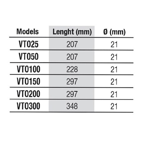 Newa Therm Eco VTO Newa Therm Eco VTO