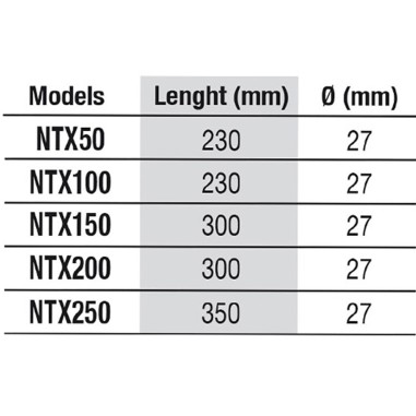 Newa Therm Next - Riscaldatore Elettronico Infrangibile
