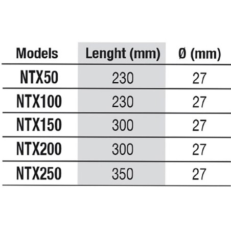 Newa Therm Next - Riscaldatore Elettronico Infrangibile Newa Therm Next - Riscaldatore Elettronico Infrangibile