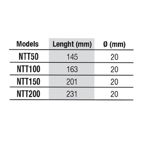 Newa Therm Preset NTT Newa Therm Preset NTT