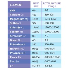 Royal Nature Salt - Sale Naturale Ottenuto per Evaporazione Solare 2